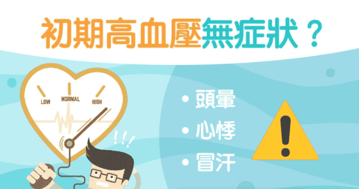 高血壓初期治療