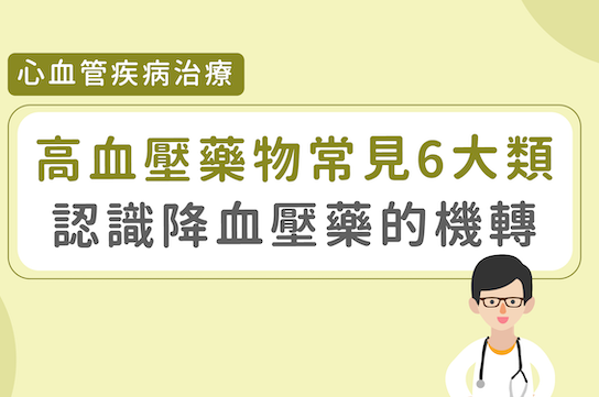 高血壓藥物分類