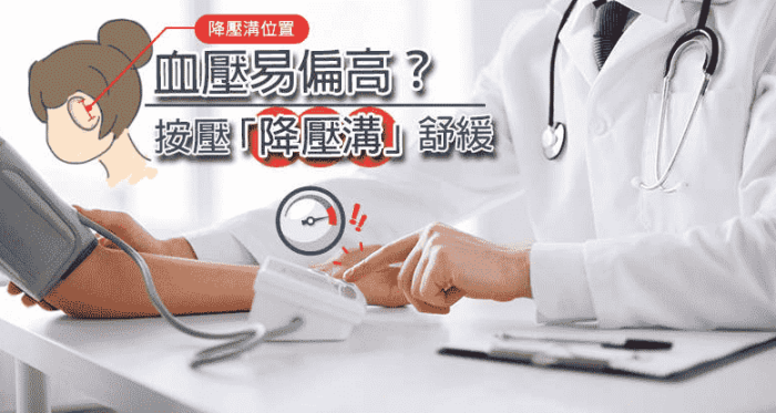 血壓偏高