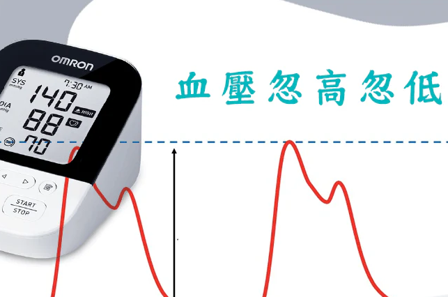 血壓忽高忽低