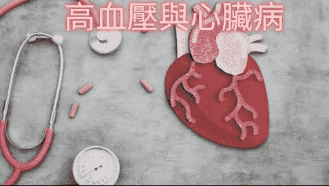 高血壓心臟病