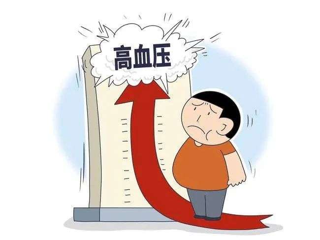 高血壓診斷方式