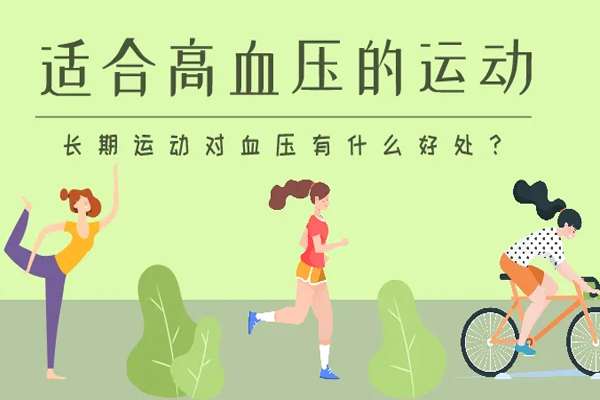 高血壓運動指南