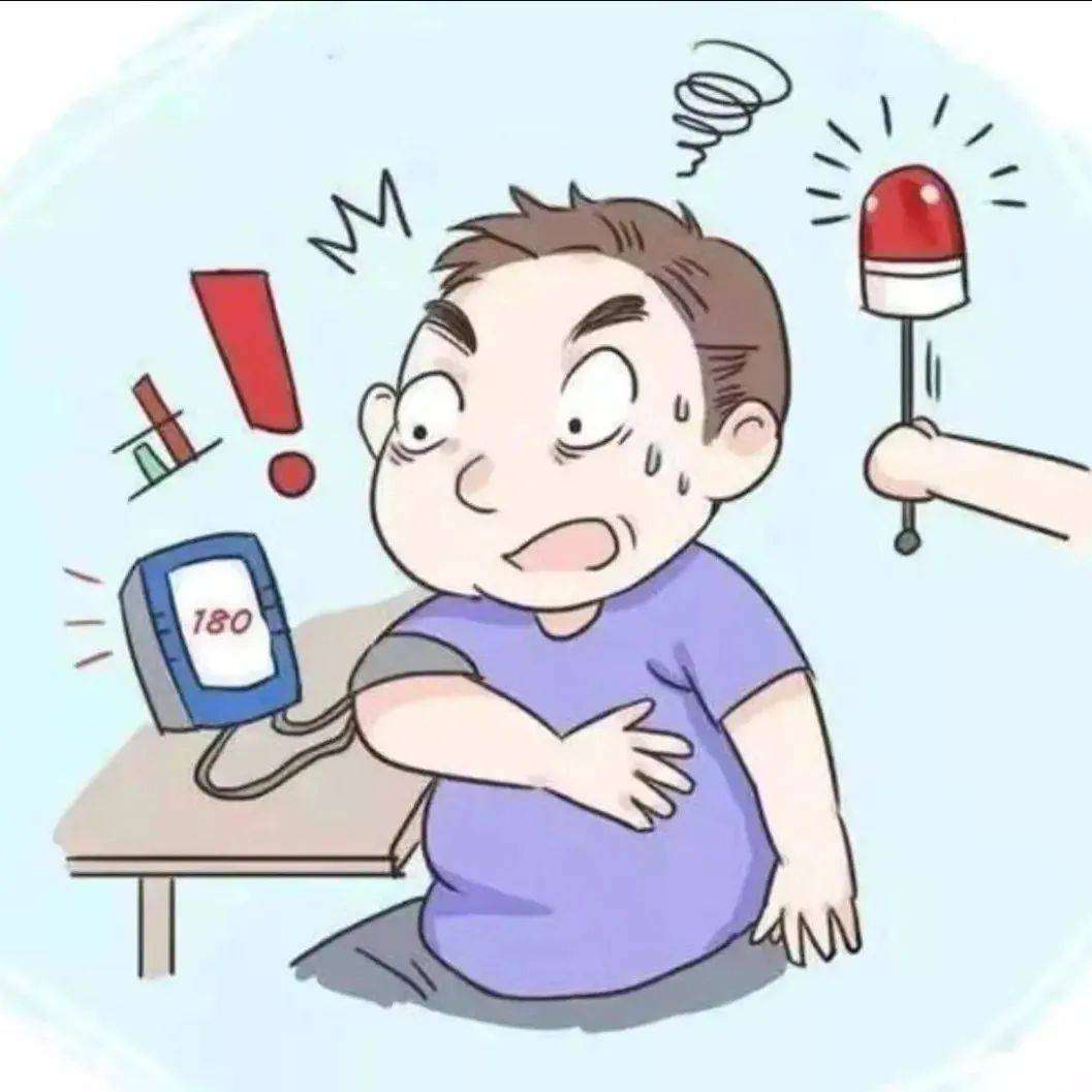 血壓突然升高的症狀