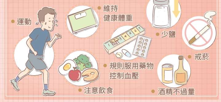 原發性高血壓症狀 原發性高血壓症狀