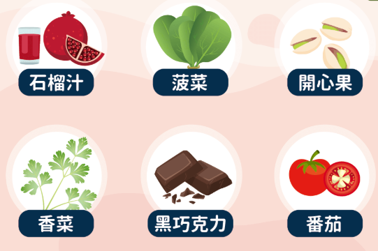 改善高血壓飲食