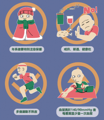 預防腦中風食物 預防腦中風食物