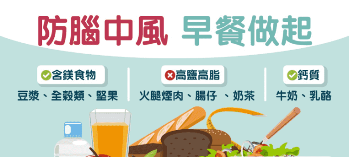 預防腦中風方法 預防腦中風方法