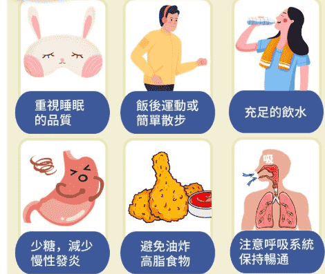 遺傳性高血壓症狀