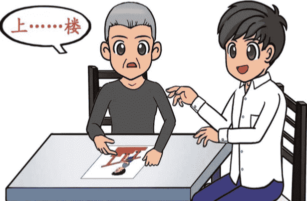 語言治療 語言治療