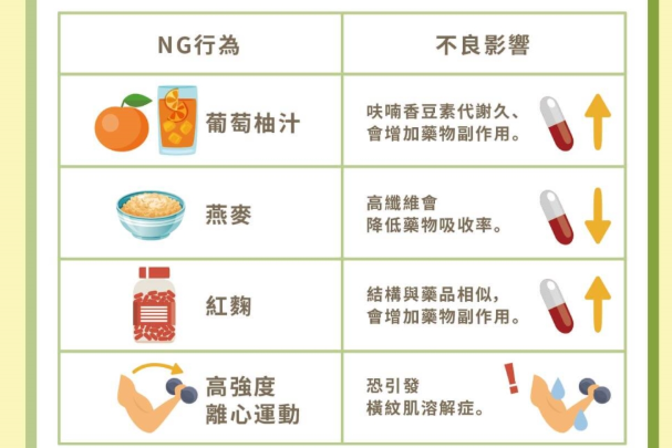 高血壓保健食品种类 高血壓保健食品种类