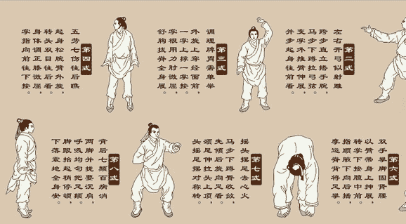 高血壓中藥禁忌