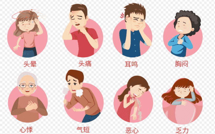 急性高血壓原因